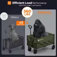 Office products, office furniture, trolleys, utility carts, campers